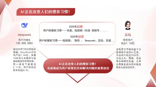 AI賦能 中山B2B企業(yè)如何重塑網(wǎng)絡(luò)營銷的潛客挖掘與評分體系